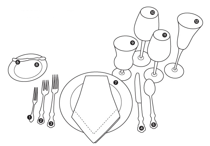 1.jantar formal.png2como arrumar a mesao blog detalhes magicos como arrumar a mesao blog detalhes magicos