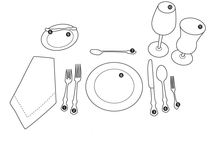 2.almoço formal.png1 como arrumar a mesao blog detalhes magicos como arrumar a mesao blog detalhes magicos